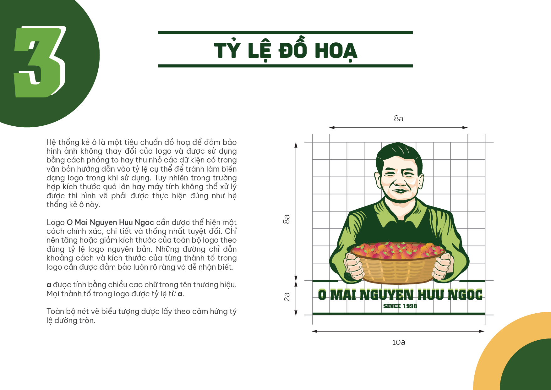 logo mascot ô mai nguyễn hữu ngọc idepho