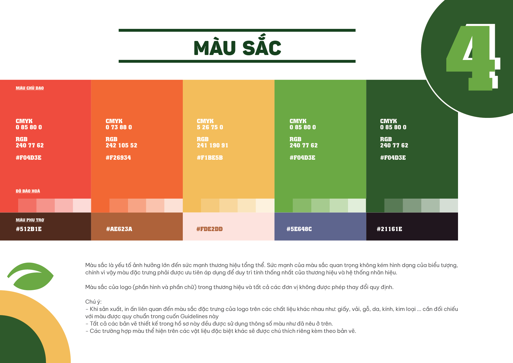 logo mascot ô mai nguyễn hữu ngọc idepho