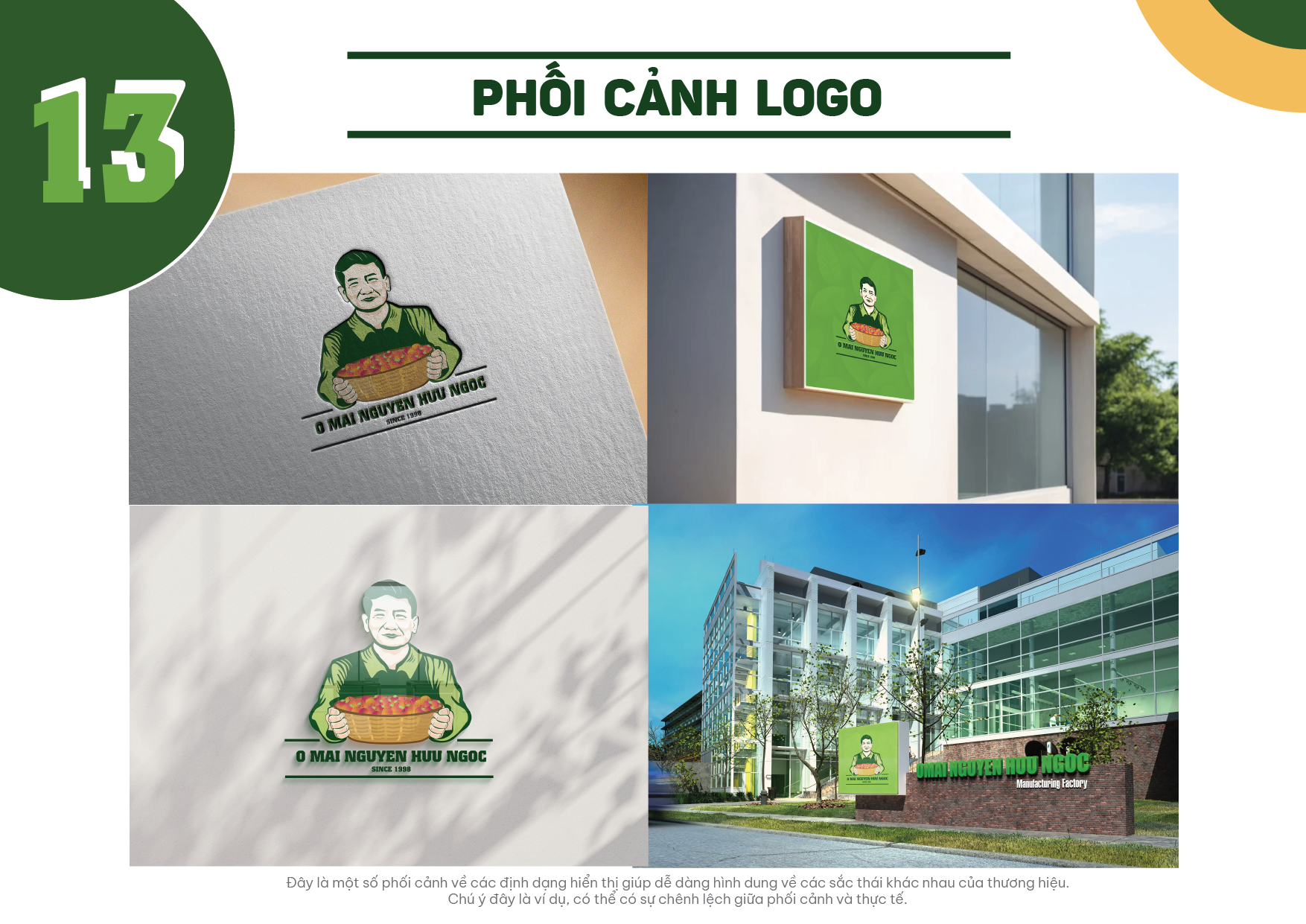 logo mascot ô mai nguyễn hữu ngọc idepho