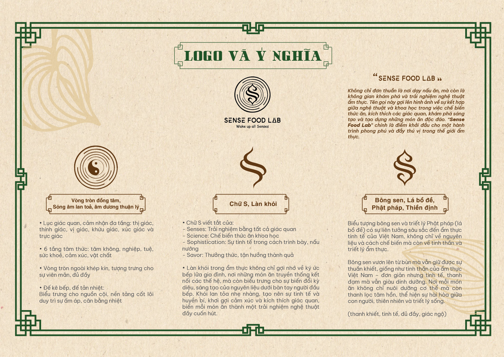 dự án thiết kế sense food lab