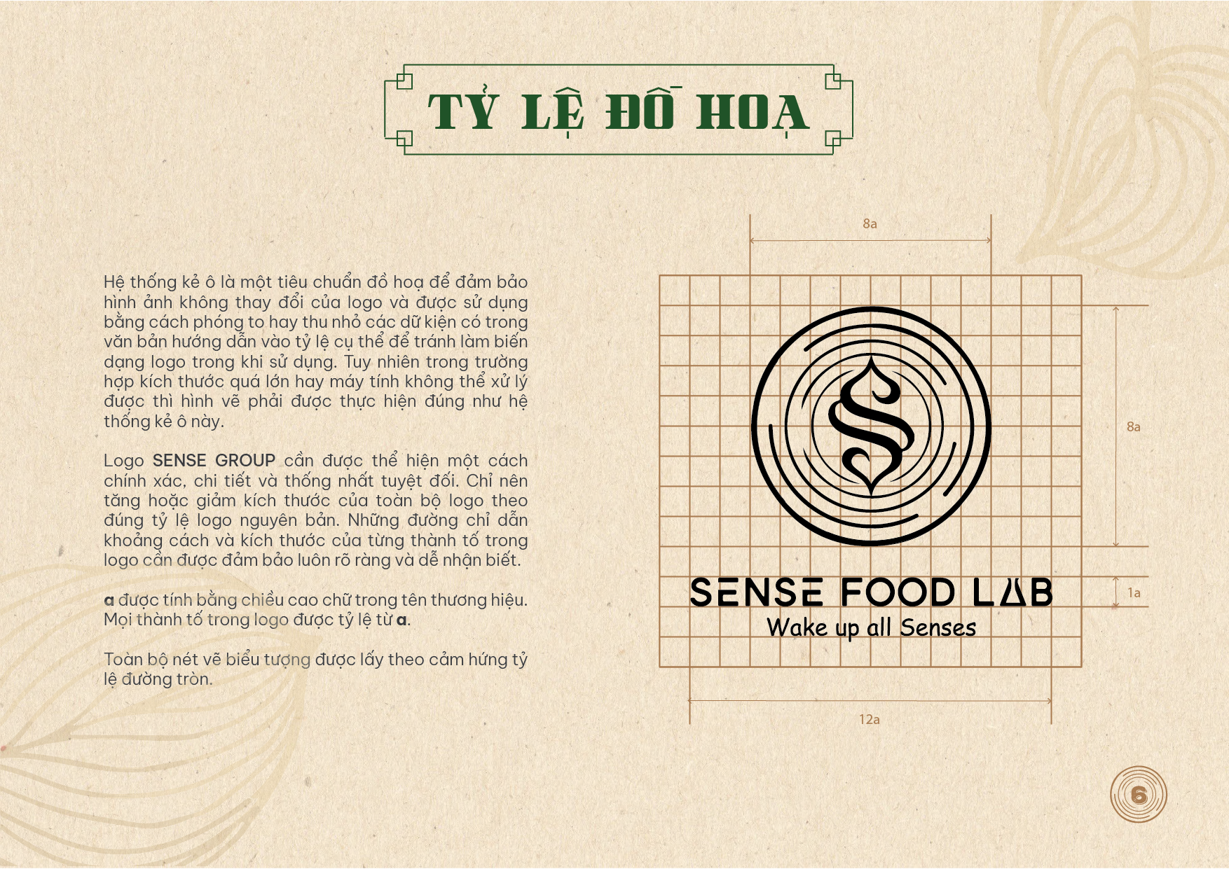dự án thiết kế sense food lab
