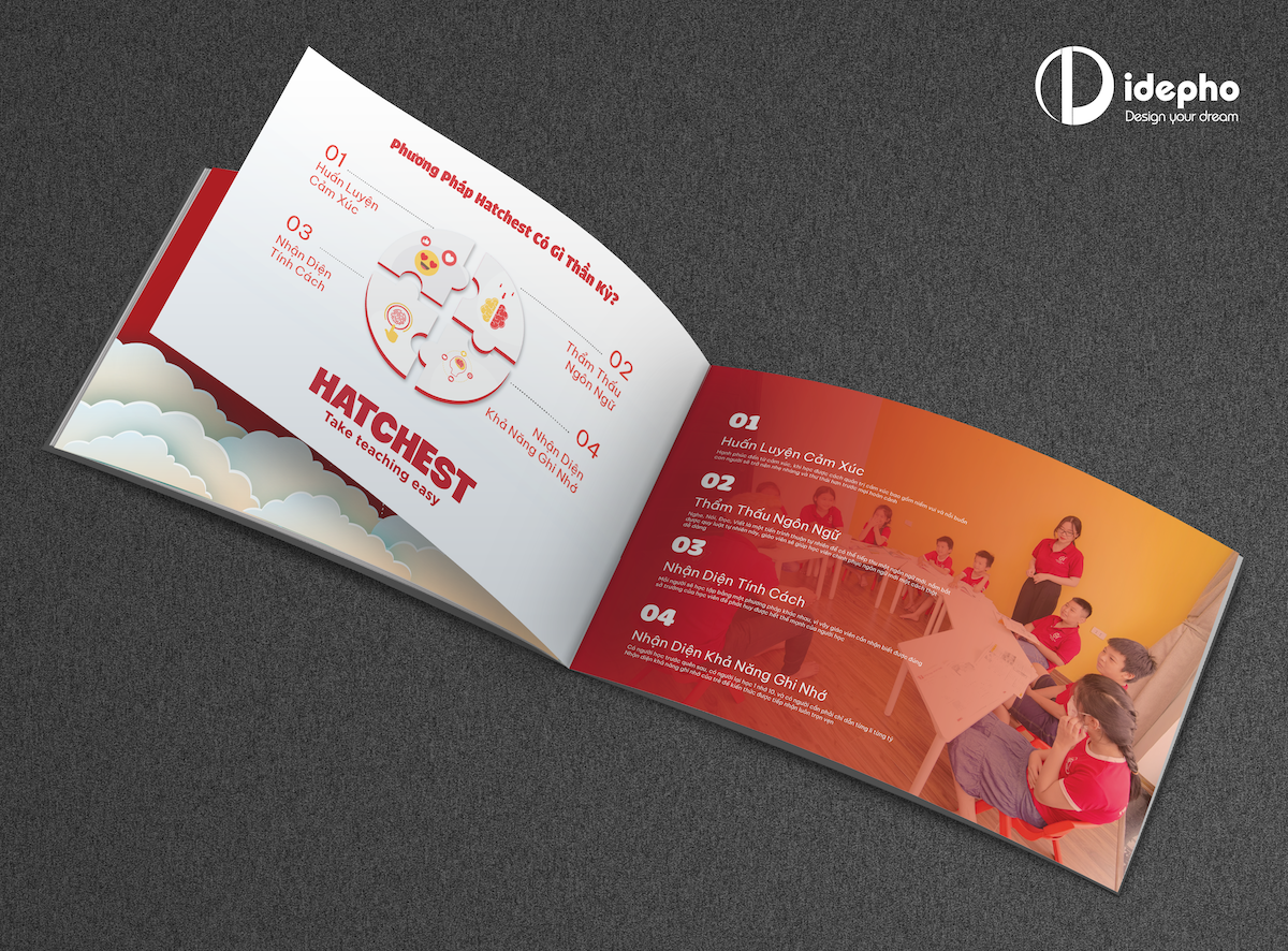 thiết kế catalogue anh ngữ cơ sở hanoi connection