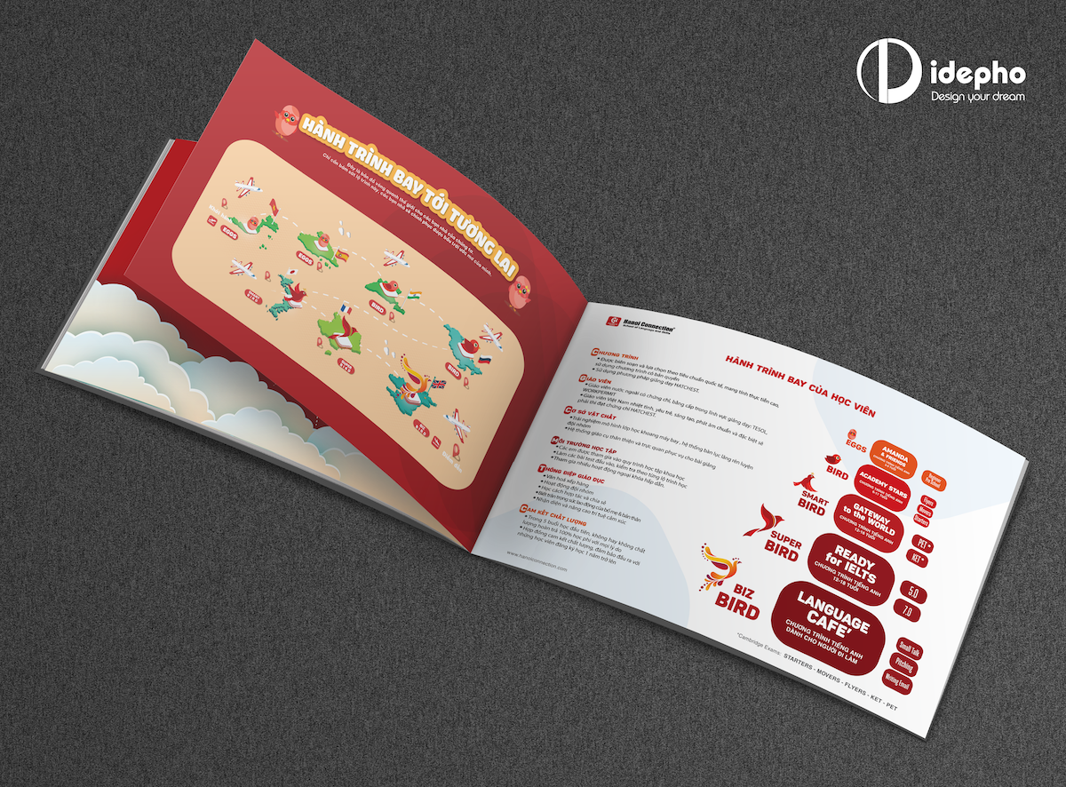thiết kế catalogue anh ngữ cơ sở hanoi connection