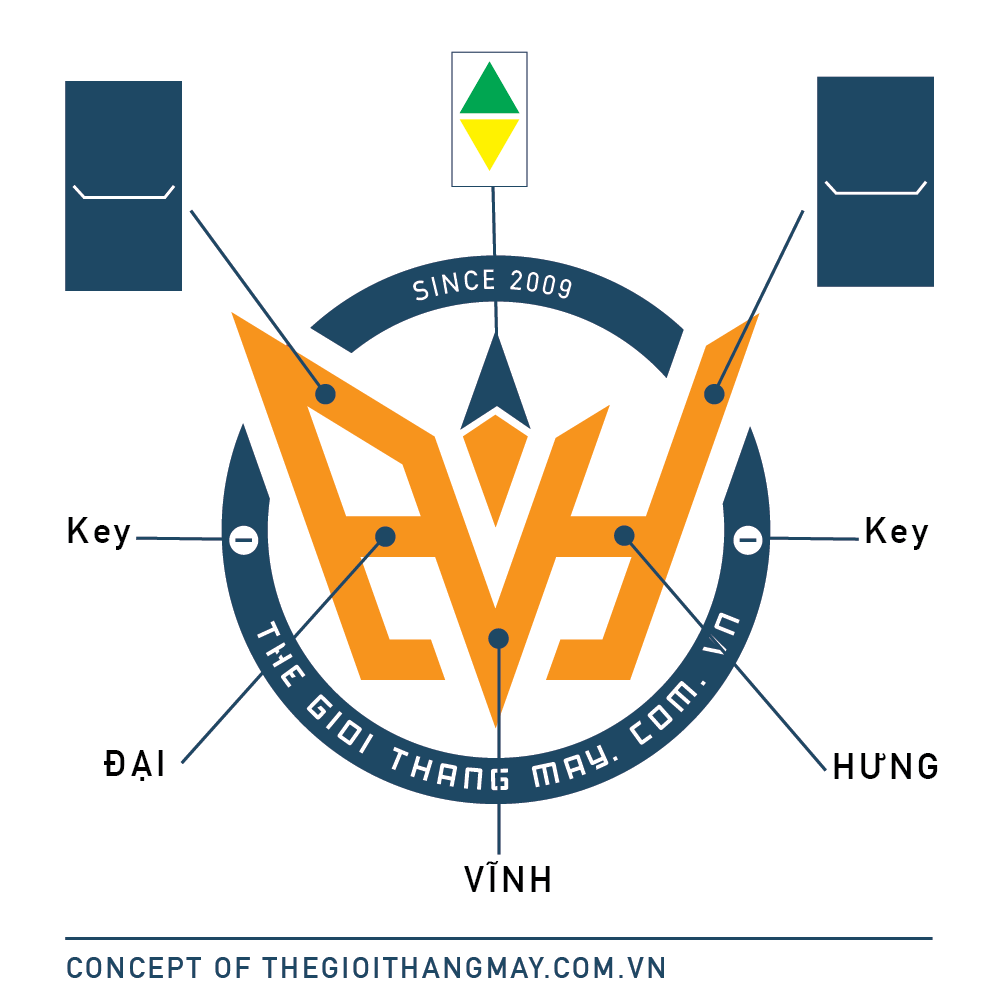 thiet ke logo thang may đại vinh hung