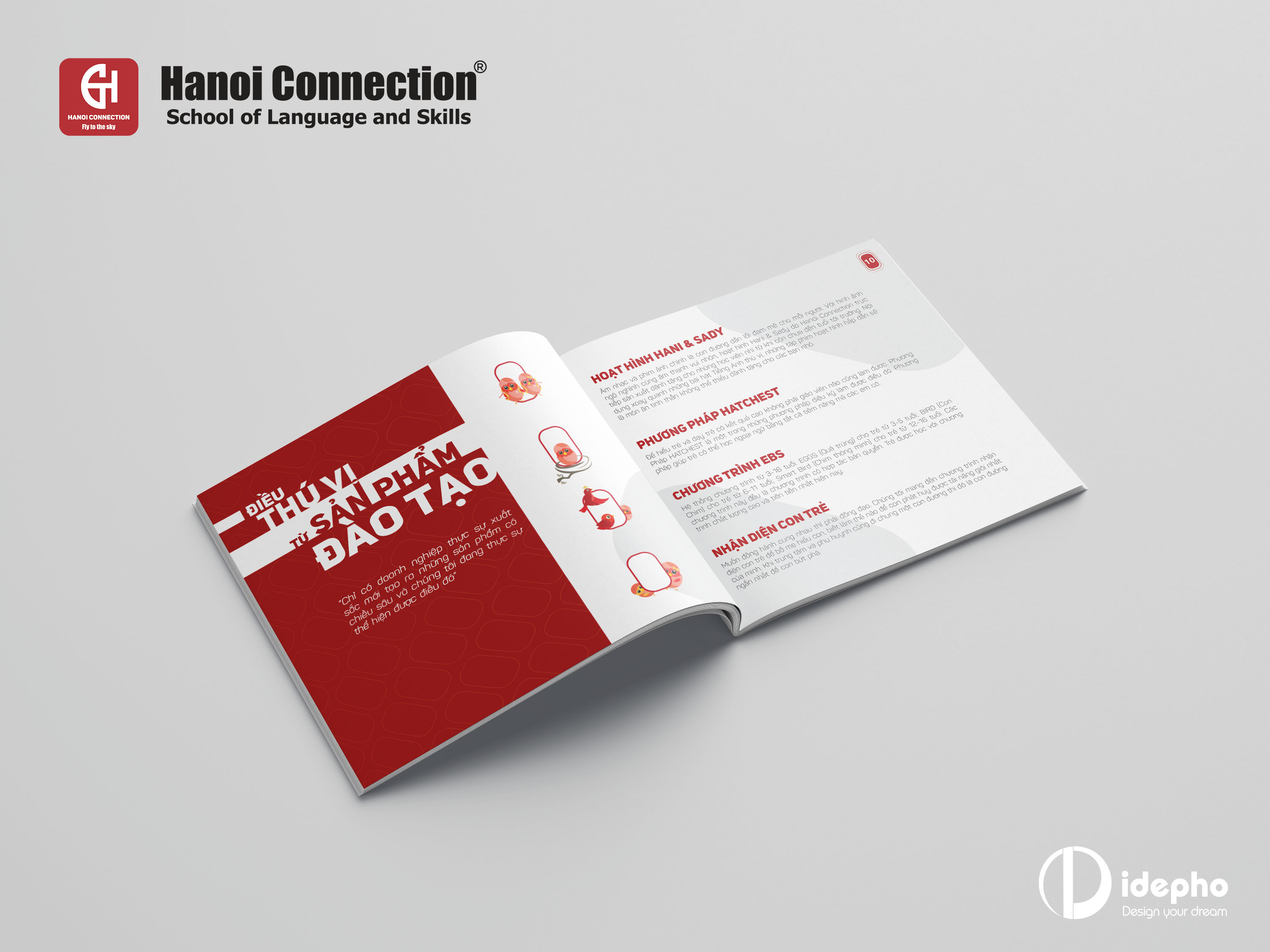 Profile Hành trình nhượng quyền Hanoi Connection