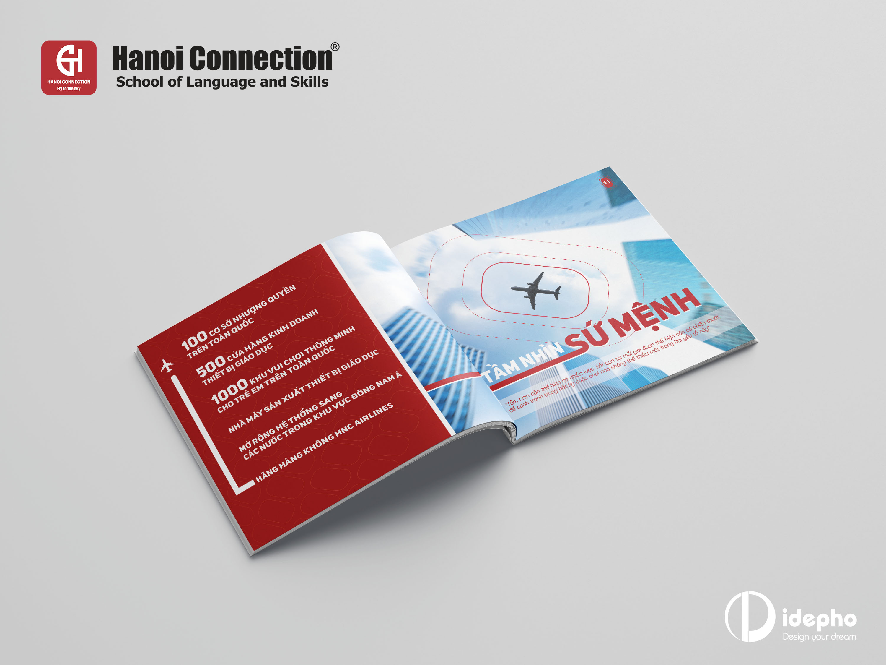 profile hanh trinh nhuong quyen hanoi connection