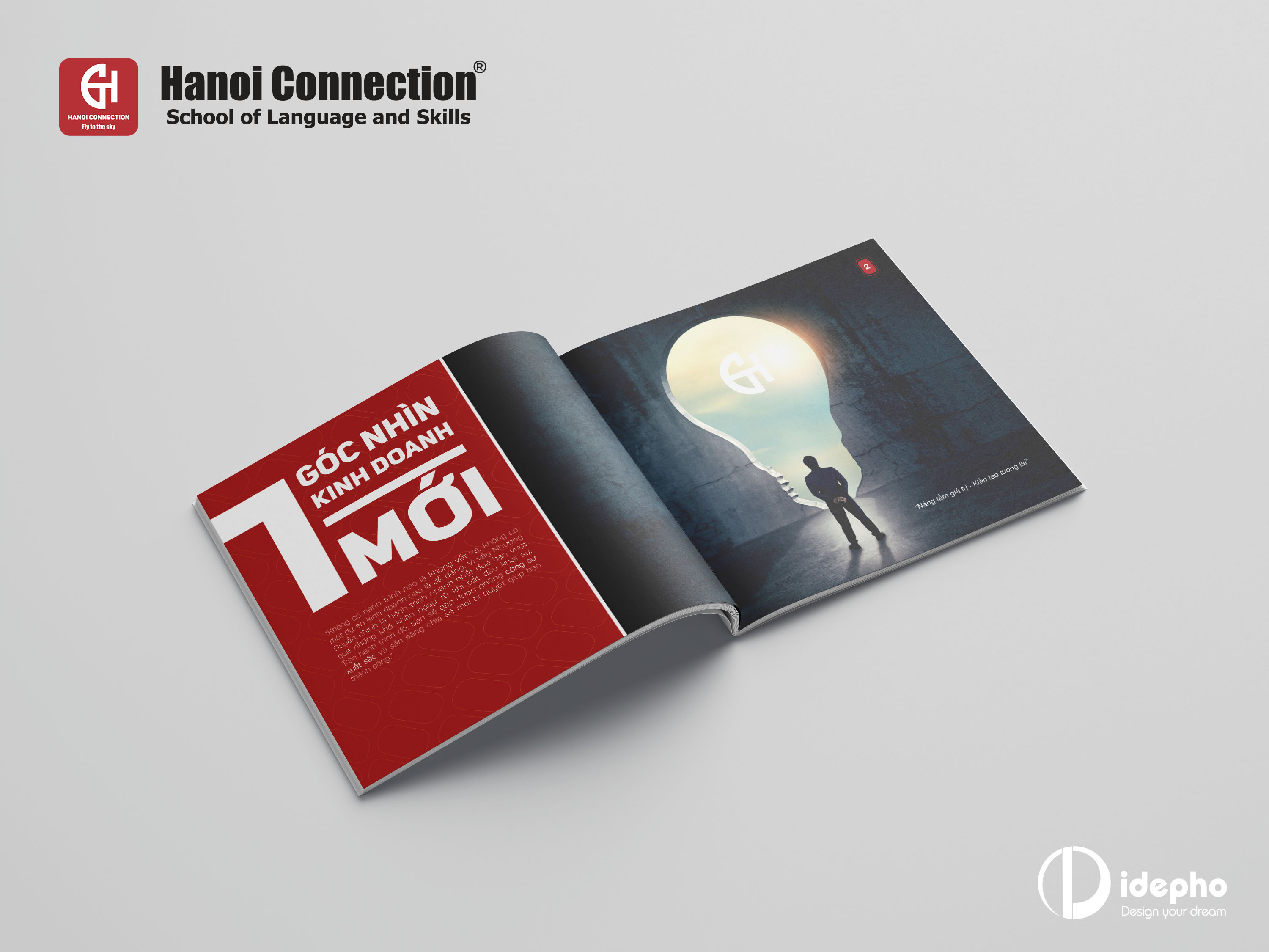 Profile Hành trình nhượng quyền Hanoi Connection