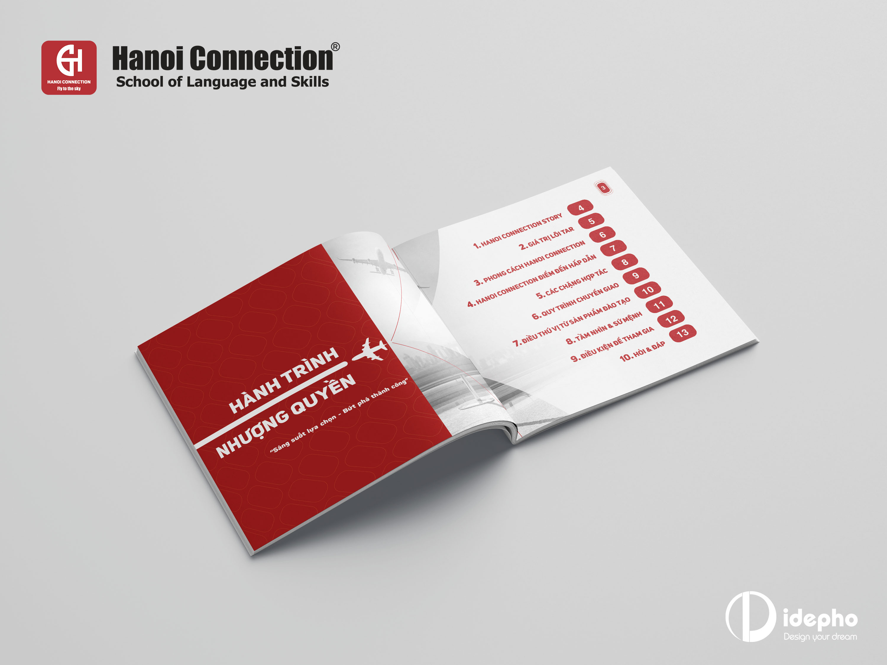 Profile Hành trình nhượng quyền Hanoi Connection