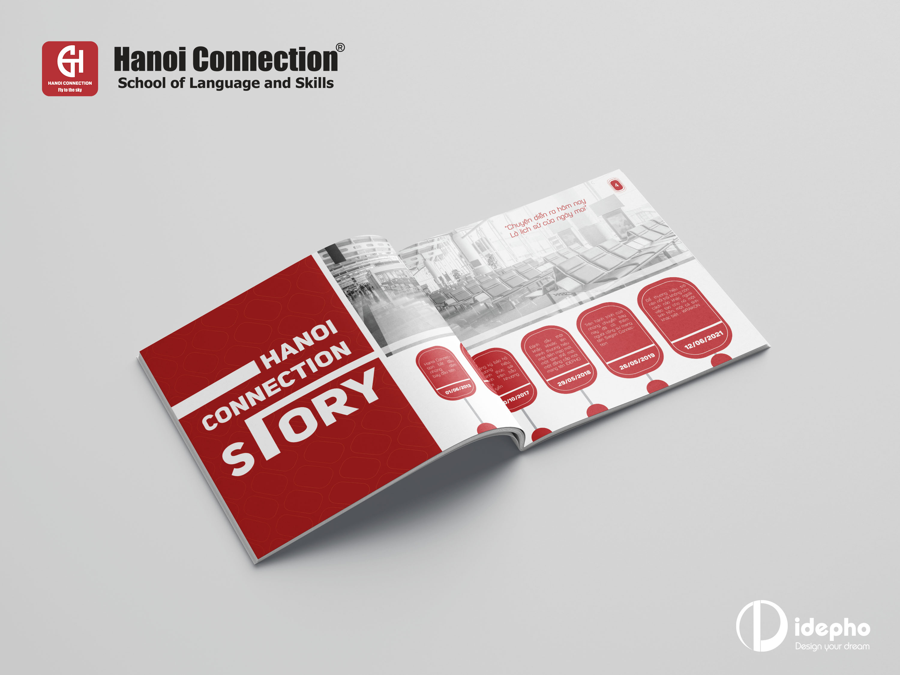 Profile Hành trình nhượng quyền Hanoi Connection