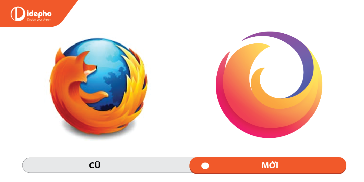 logo cũ và mới của firefox