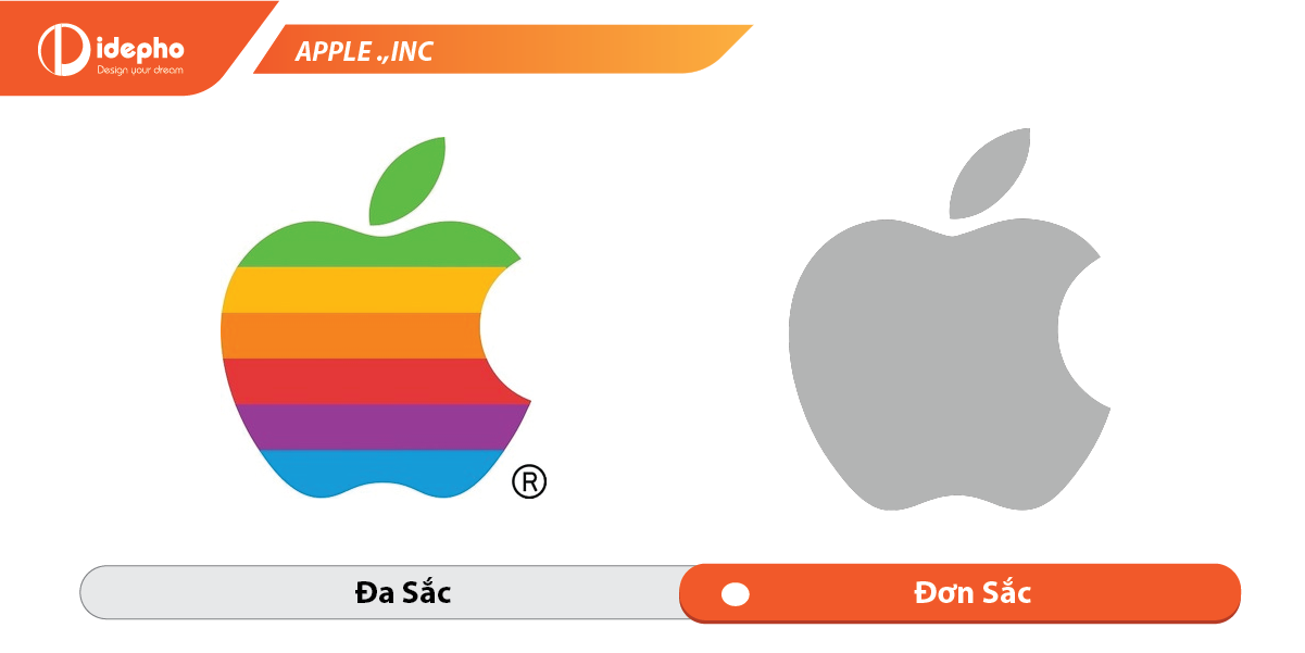 logo đa sắc và logo đơn sắc