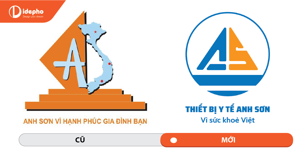 logo cũ và mới thiết bị y tế Anh Sơn 2022