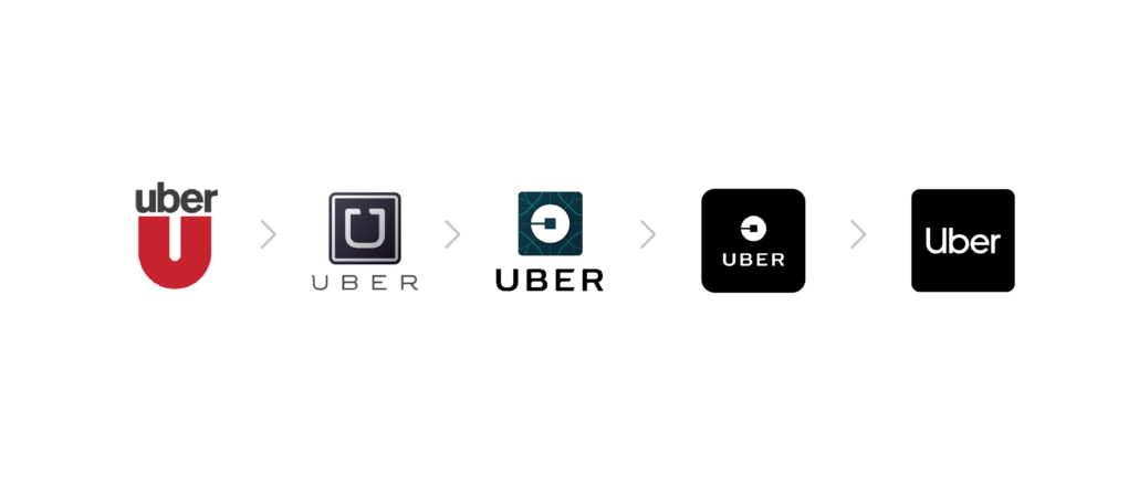 thương hiệu tối giản uber
