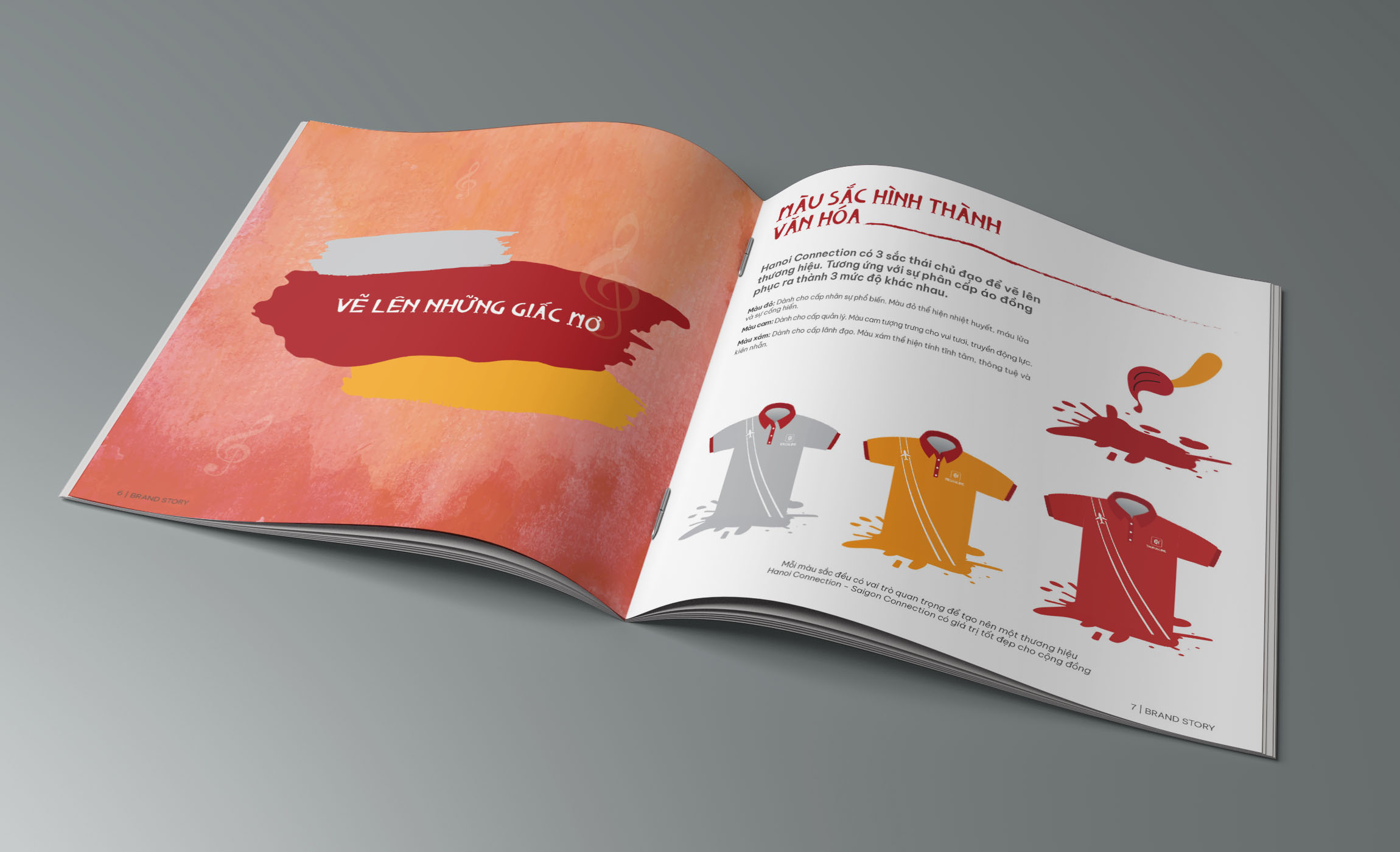 catalogue nghệ thuật Hanoi Connection