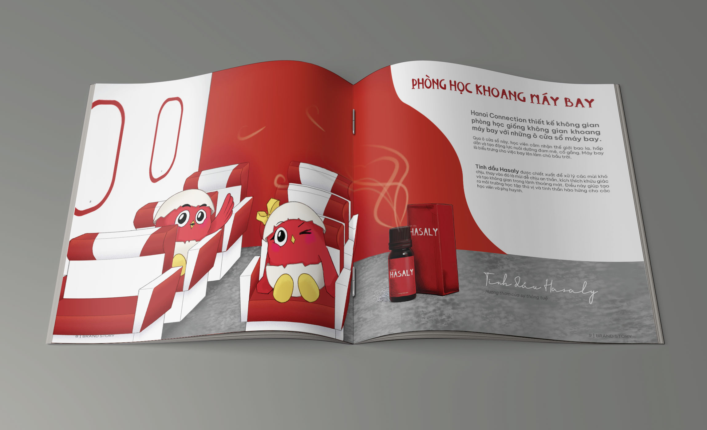 catalogue nghệ thuật Hanoi Connection