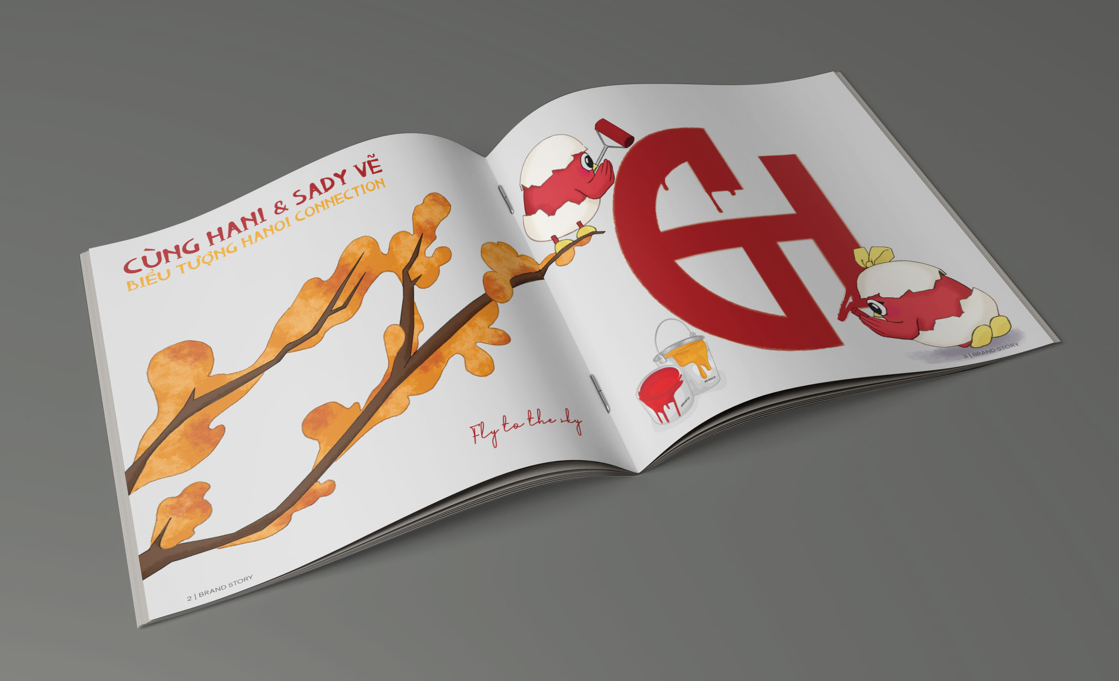 catalogue nghệ thuật Hanoi Connection