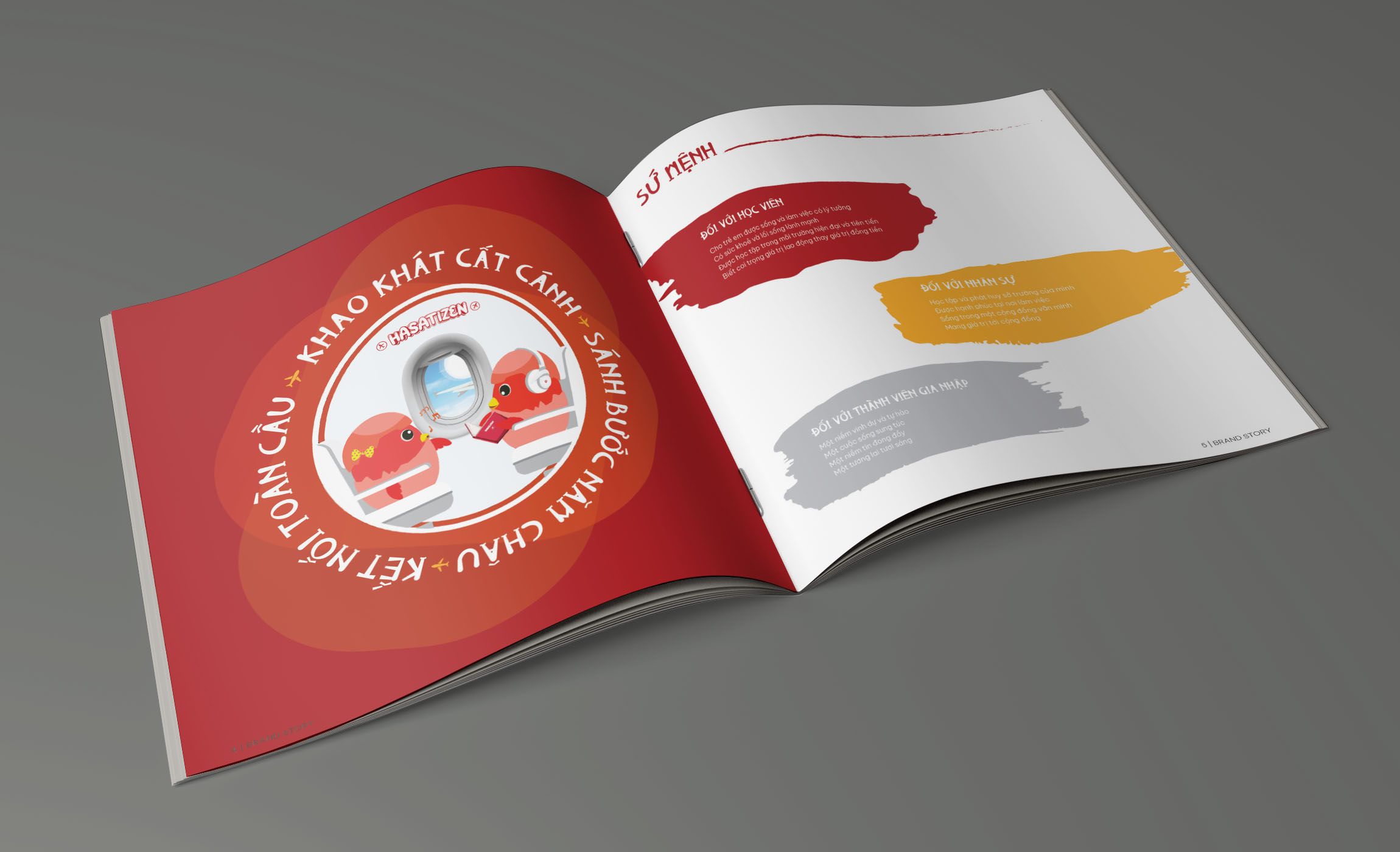 catalogue nghệ thuật Hanoi Connection