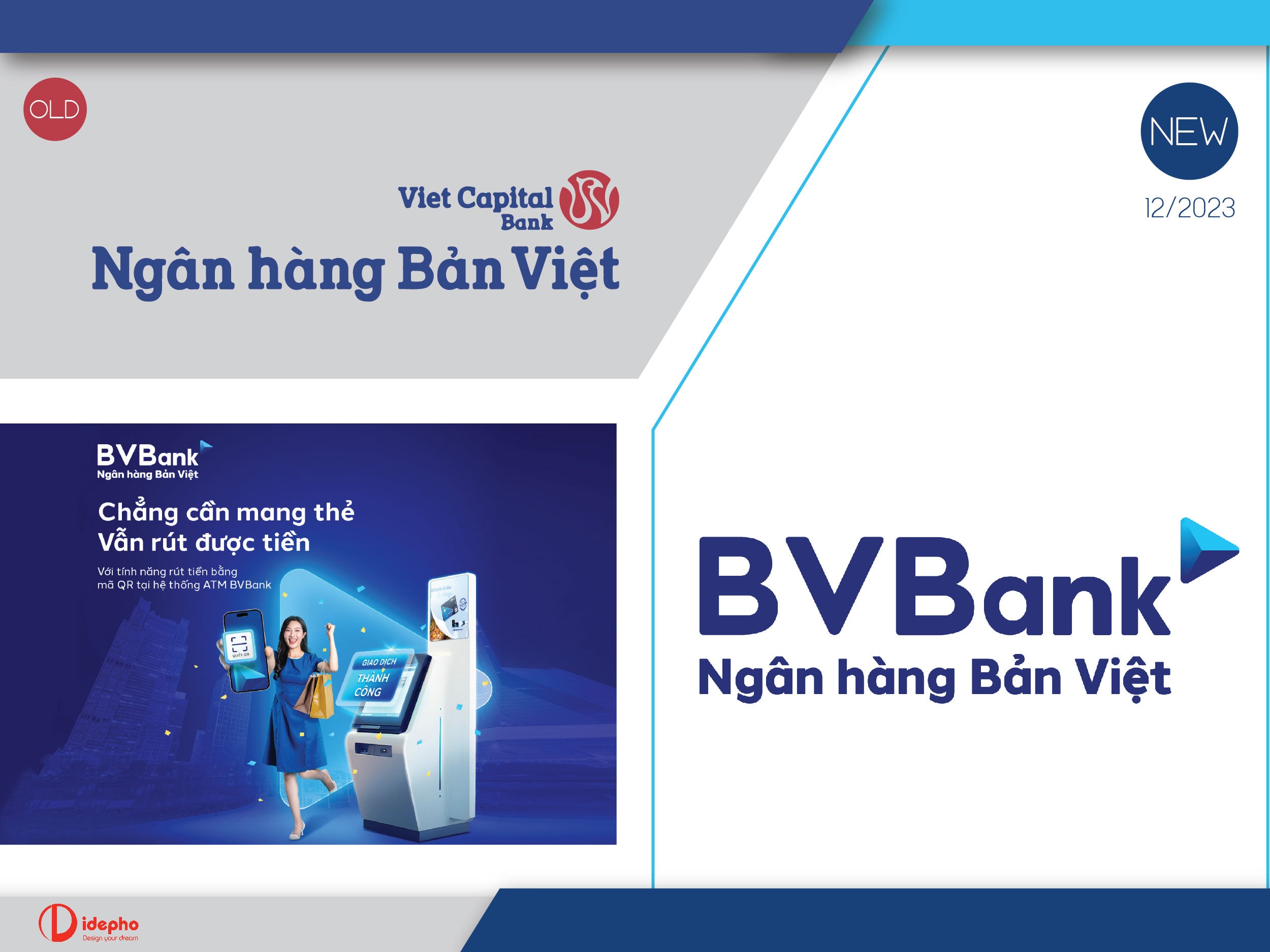 ngân hàng tái định vị toàn diện