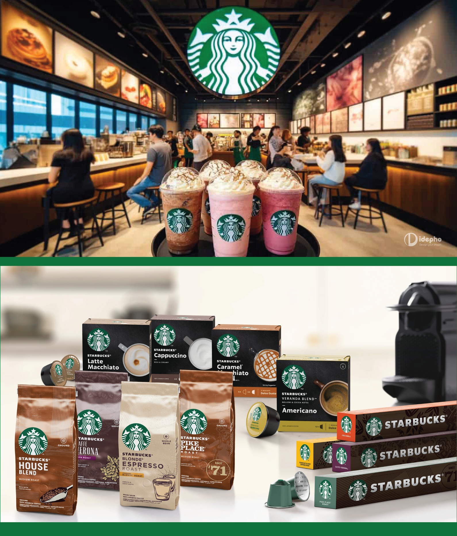 brand licensing idepho