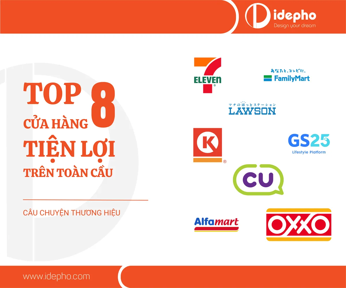 Top 8 chuỗi cửa hàng tiện lợi trên toàn cầu