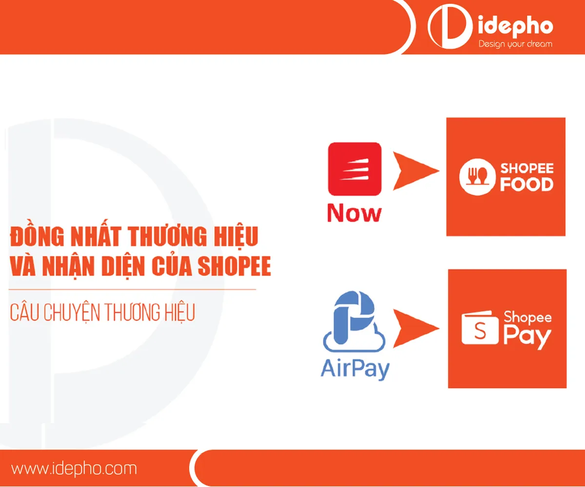 Đồng nhất thương hiệu và nhận diện của Shopee (SEA)