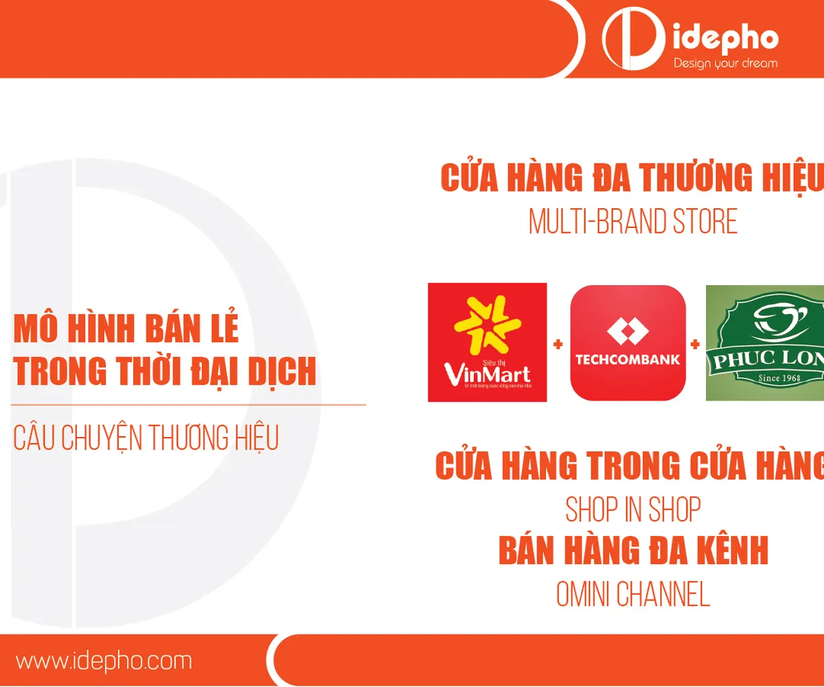 Câu chuyện thương hiệu: Mô hình bán lẻ trong thời đại dịch