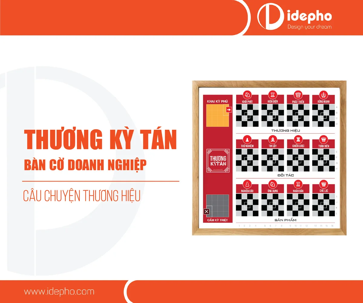 THƯƠNG KỲ TÁN - Bàn cờ doanh nghiệp