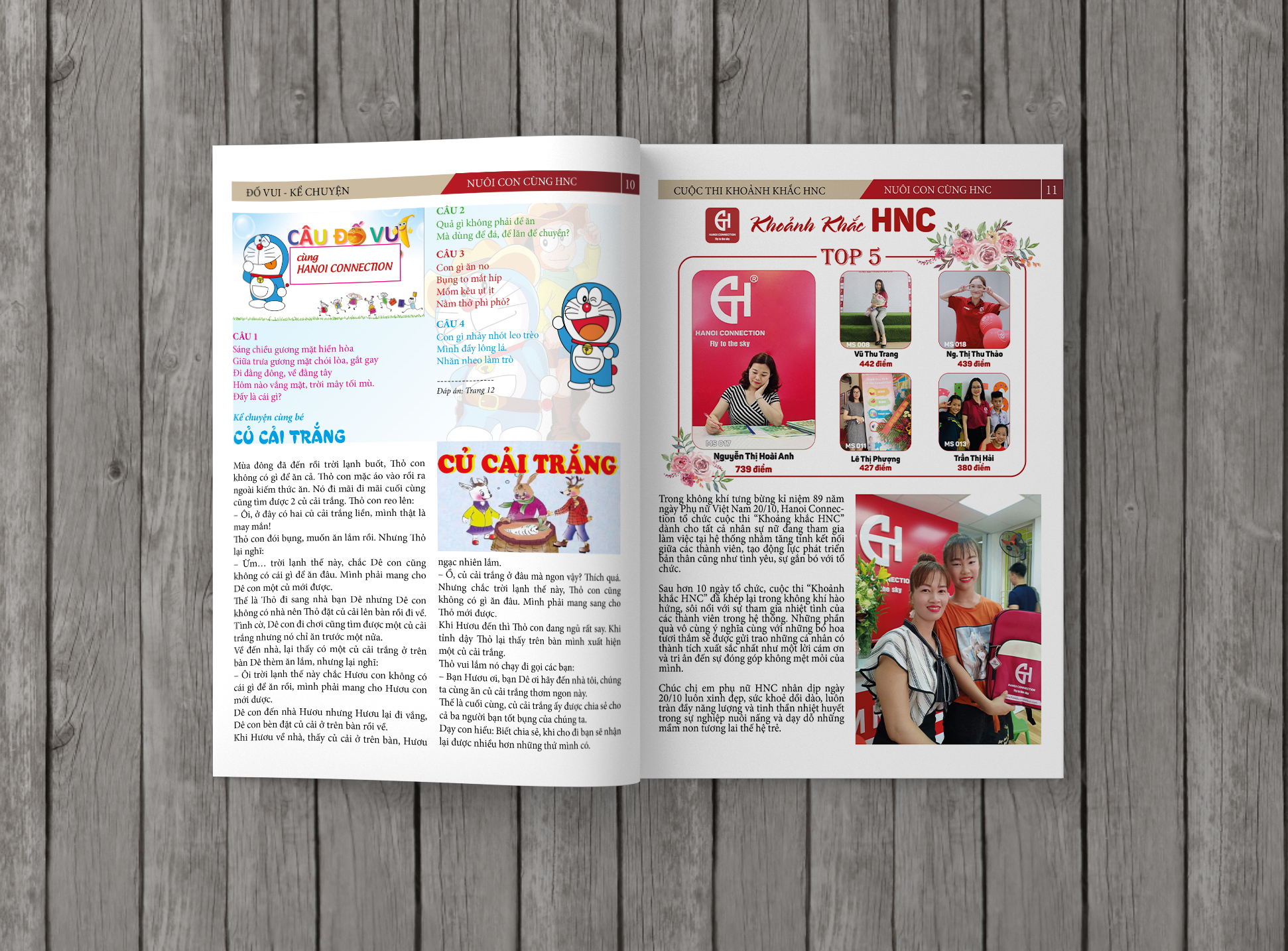 thiết kế tạp chí