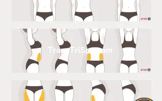 Trang Trí Tiệm Spa - Thẩm Mỹ Viện Bằng Tranh Treo Tường, Dán Tường Và Dán Kính Thịnh Hành Nhất Hiện Nay 