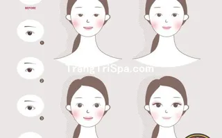 Trang Trí Tiệm Spa - Thẩm Mỹ Viện Bằng Tranh Treo Tường, Dán Tường Và Dán Kính Thịnh Hành Nhất Hiện Nay 