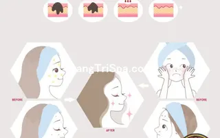 Trang Trí Tiệm Spa - Thẩm Mỹ Viện Bằng Tranh Treo Tường, Dán Tường Và Dán Kính Thịnh Hành Nhất Hiện Nay 