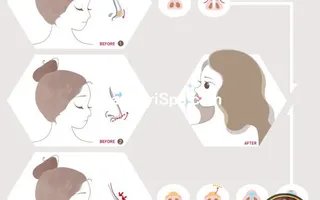 Trang Trí Tiệm Spa - Thẩm Mỹ Viện Bằng Tranh Treo Tường, Dán Tường Và Dán Kính Thịnh Hành Nhất Hiện Nay 