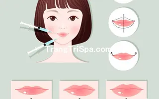 Trang Trí Tiệm Spa - Thẩm Mỹ Viện Bằng Tranh Treo Tường, Dán Tường Và Dán Kính Thịnh Hành Nhất Hiện Nay 