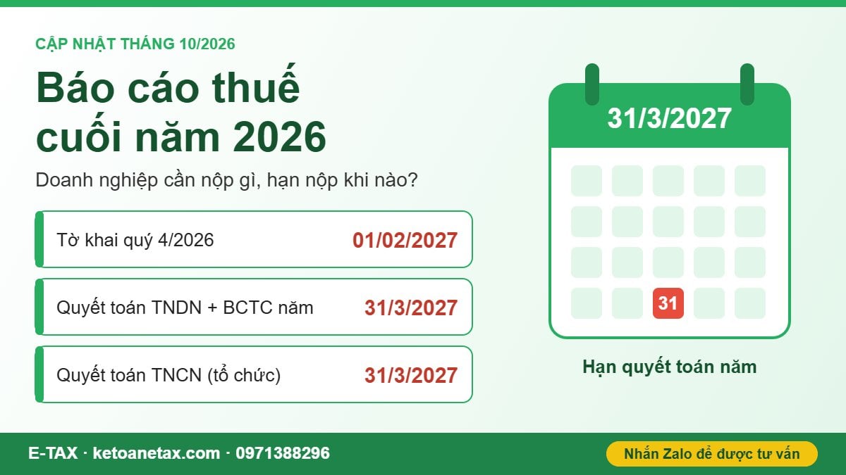 Hình minh họa báo cáo thuế cuối năm 2026 và các hạn nộp chính