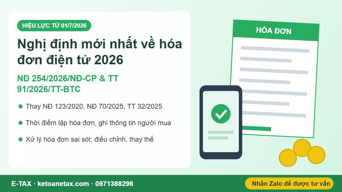 Hình minh họa nghị định mới nhất về hóa đơn điện tử 2026 - NĐ 254/2026
