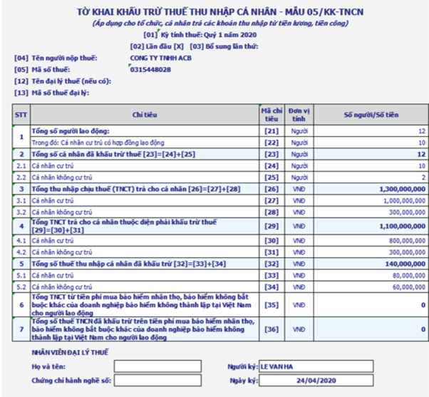 mẫu biểu làm tờ khai khấu trừ thuế thu nhập cá nhân hàng quý