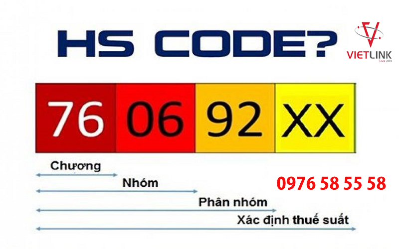 ma-hs-code