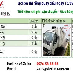 GHÉP XE NGÀY 16-9-2020