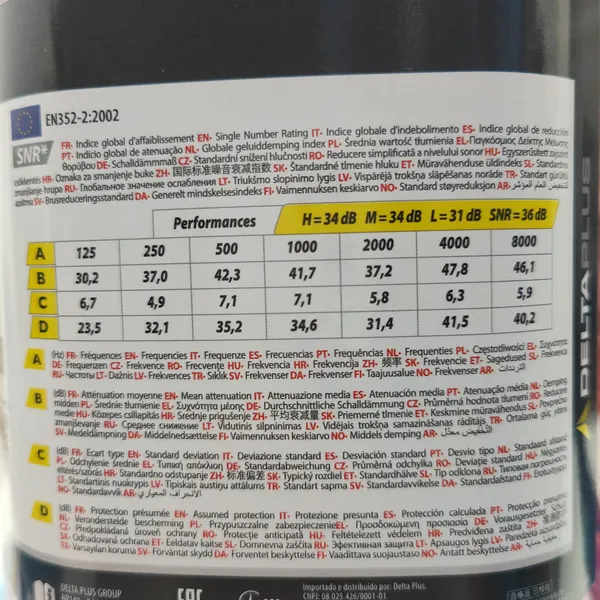 BÌNH ĐỰNG NÚT TAI CONIC DISPLAY