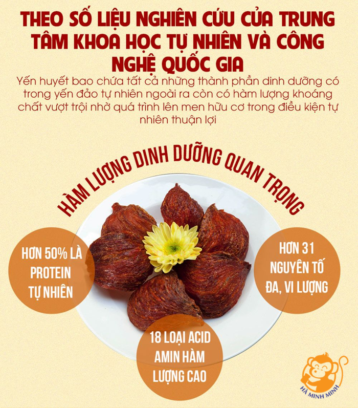 Huyết yến Huyết yến