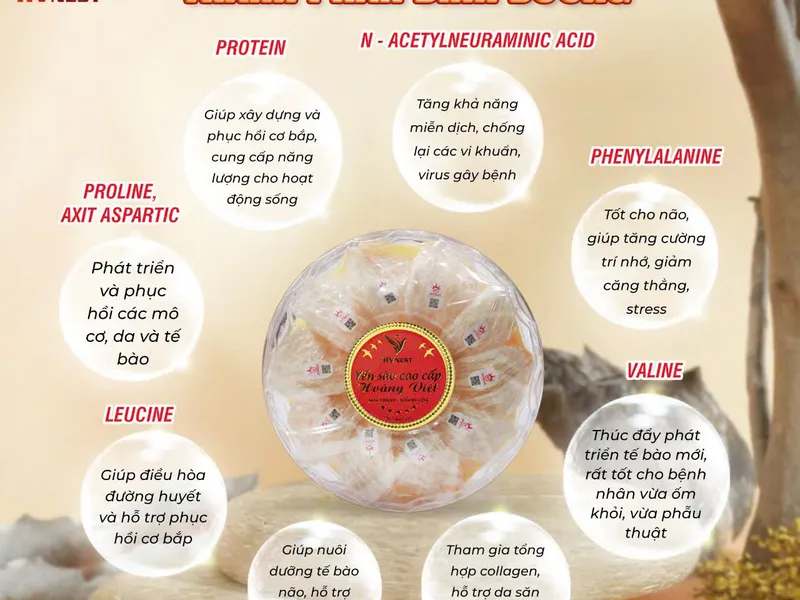 Dinh dưỡng trong yến sào – Lý do khiến yến được ví như “bát trân”