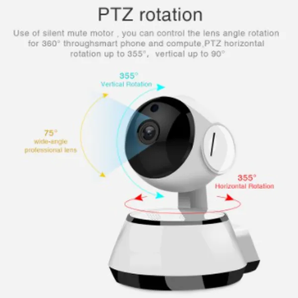 Camera IP Wifi rẻ nhất quả đất