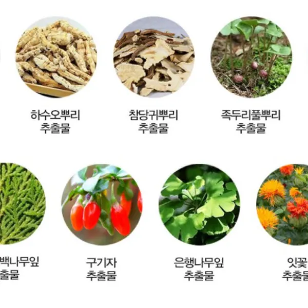 Dầu gội thảo dược nam giới