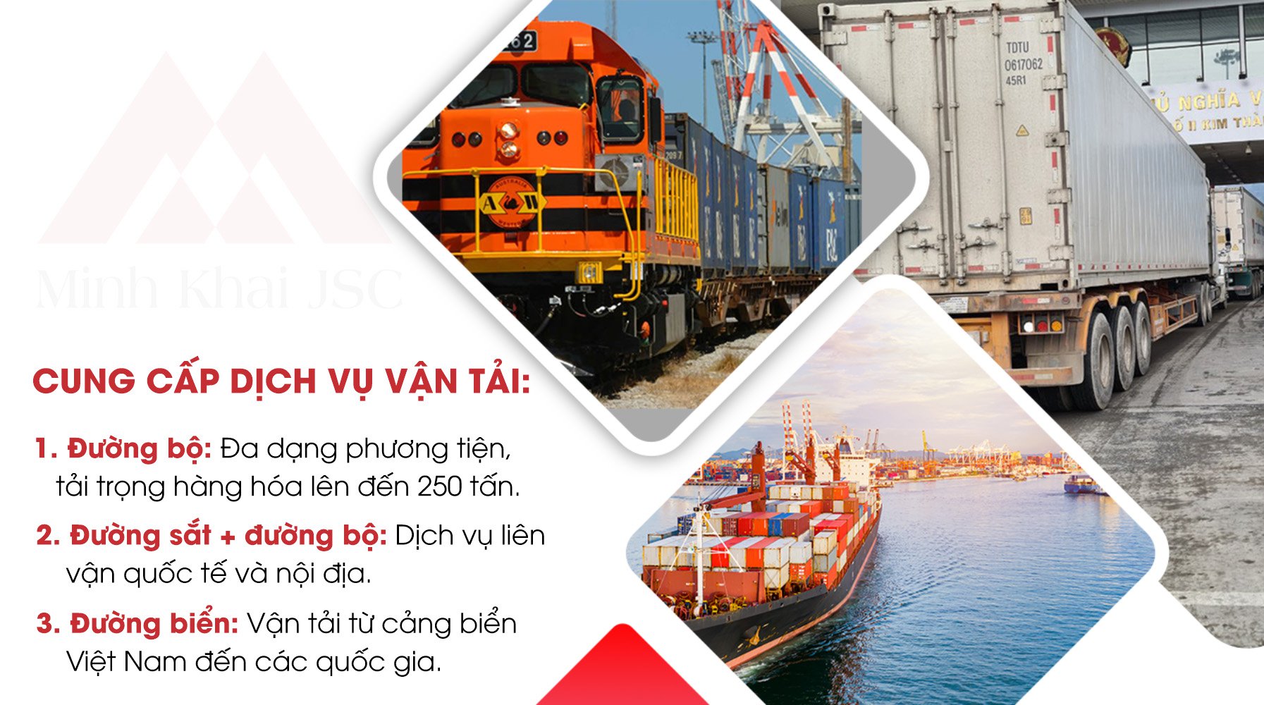 Công ty CP Thương mại Xuất nhập khẩu Minh Khai