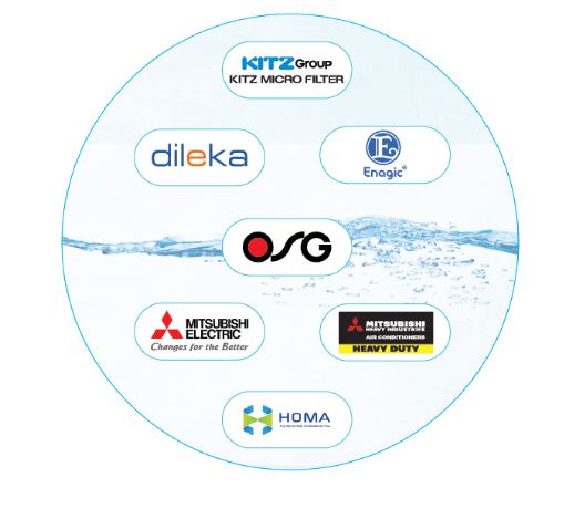 CALLME ĐỒNG HÀNH CÙNG CÁC THƯƠNG HIỆU ĐẾN TỪ NHẬT BẢN CALLME ĐỒNG HÀNH CÙNG CÁC THƯƠNG HIỆU ĐẾN TỪ NHẬT BẢN