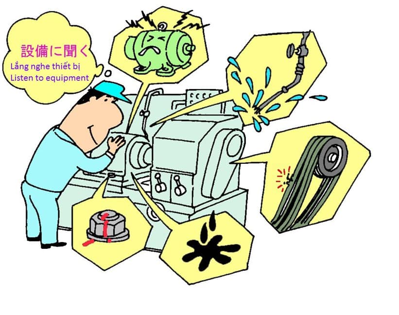 Bảo Dưỡng Tự Chủ Bảo Dưỡng Tự Chủ