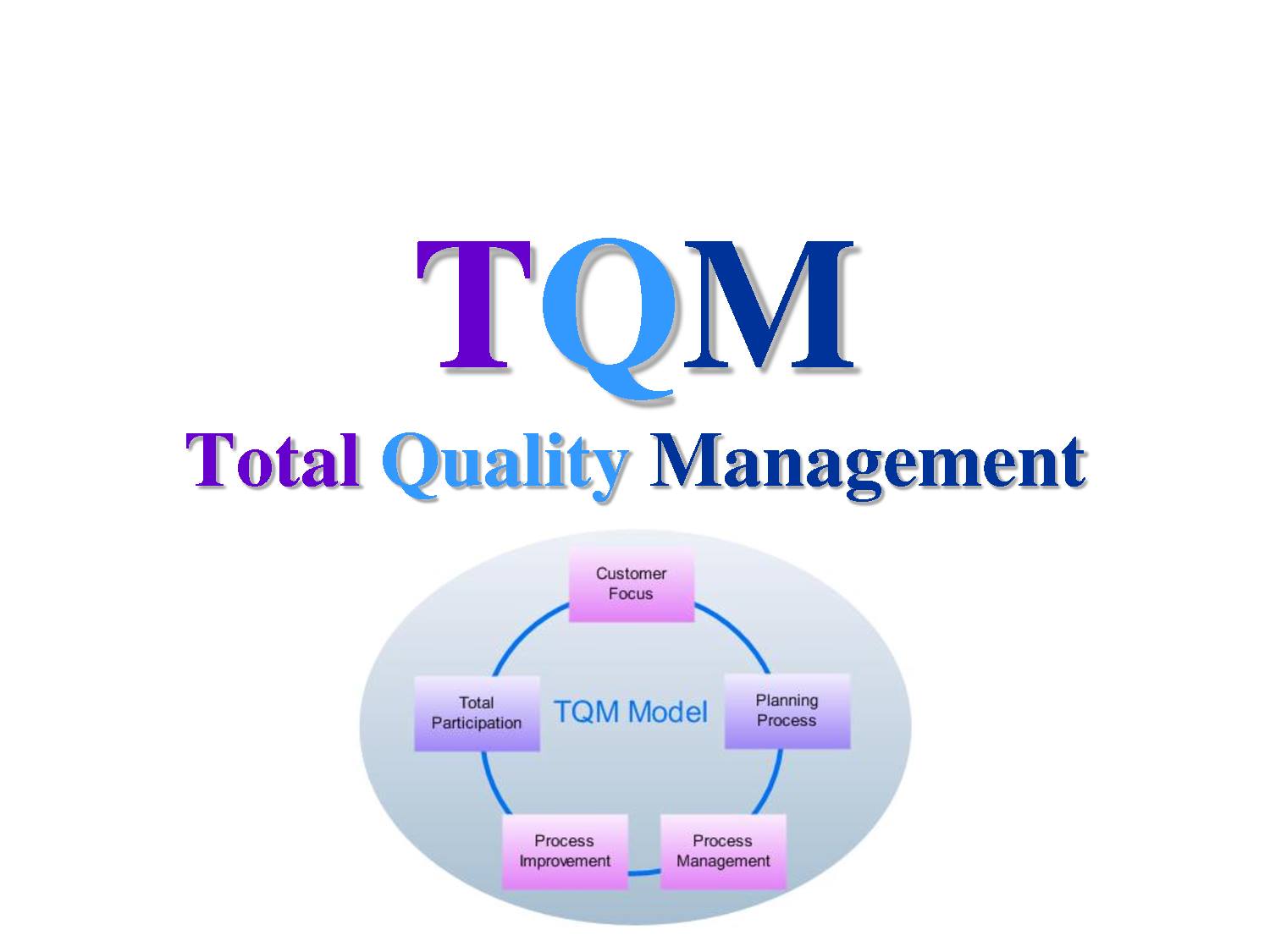 Đặc Điểm Của TQM Đặc Điểm Của TQM
