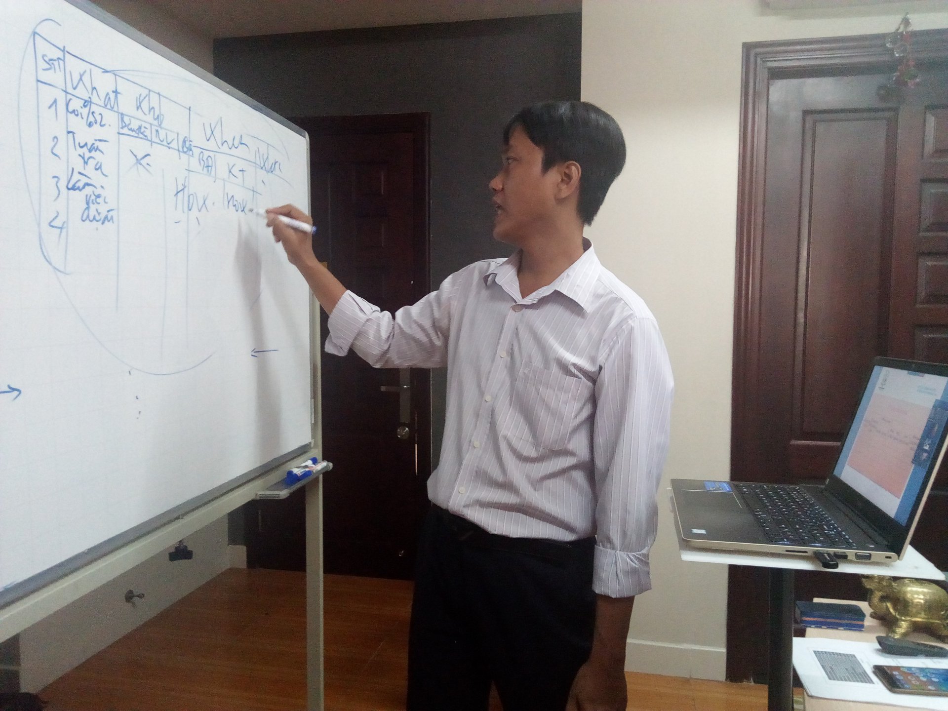 HOẠT ĐỘNG TRAINNING - COACHING THỰC CHIẾN HOẠT ĐỘNG TRAINNING - COACHING THỰC CHIẾN