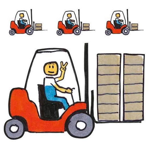 NGUY CƠ LÃNG PHÍ TỪ VẬN CHUYỂN NGUY CƠ LÃNG PHÍ TỪ VẬN CHUYỂN