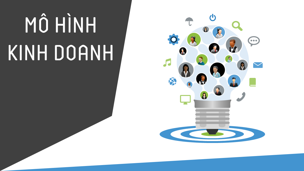 Cạnh tranh bằng mô hình kinh doanh Cạnh tranh bằng mô hình kinh doanh